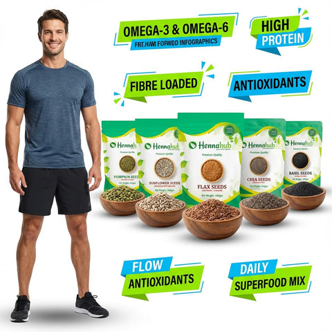Hennahub 5-in-1 Super Seeds Power Combo | Pumpkin, Sunflower, Flax, Chia & Basil Seeds | Pack of 5 x 100g | Omega-Rich, High Protein, Fibre Loaded Superfood Mix for Healthy Breakfast & Snacking