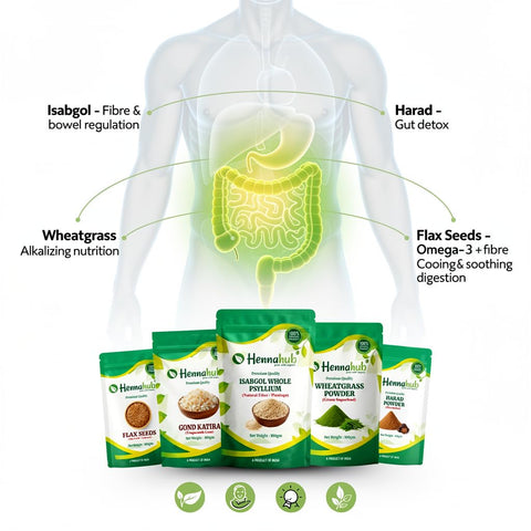 Hennahub Complete Digestive Wellness Combo | Isabgol Husk, Harad  and Wheatgrass Powder, Flax Seeds & Gond Katira | Pack of 5 × 100g | Gut Health, Digestion, Detox, Constipation Relief & Daily Fibre Support