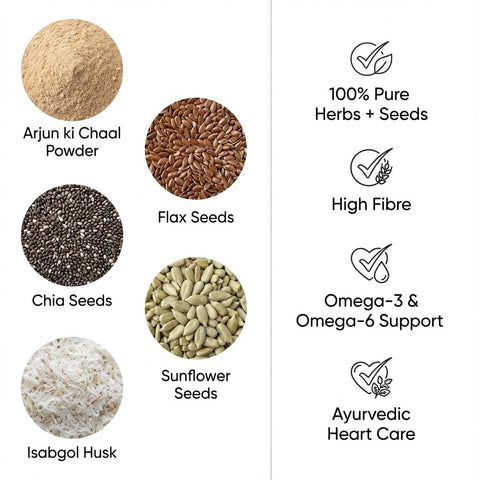 Hennahub Cardio Wellness Seeds & Herb Combo | Arjun ki Chaal Powder, Flax, Chia, Sunflower Seeds & Isabgol Husk | Pack of 5 | Each 100gm | Heart Health, Cholesterol Balance, Fibre & Omega Support