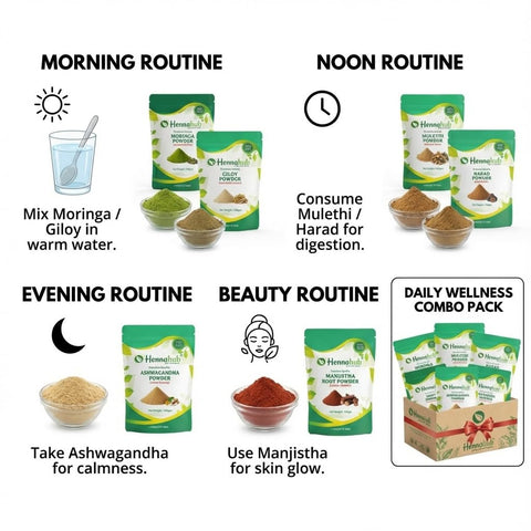 Hennahub Women’s Hormone & Wellness Care Combo | Shatavari, Ashwagandha, Moringa, Manjistha, Mulethi, Giloy & Harad Powder | Pack of 7 × 100g | Hormone Balance, Skin Glow, Stress Relief & Immunity Support