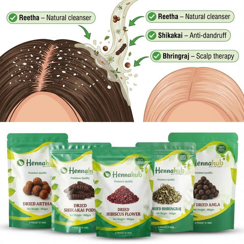 Hennahub Complete Hair Care Raw Herb Combo | Amla, Reetha, Shikakai, Hibiscus & Bhringraj | Pack of 5 × 100g | Traditional Hair Wash, Hair Growth, Anti-Dandruff & Natural Shine | 100% Raw Herbs