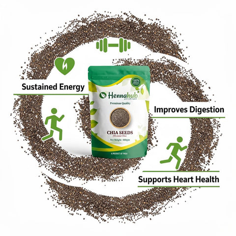 Hennahub Premium Chia Seeds 100g | Raw & Unroasted | Omega-3, Fibre & Protein-Rich Superfood | Gluten-Free Seeds for Smoothies, Puddings, Weight Loss, Salads & Daily Nutrition