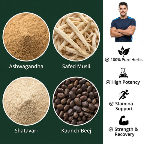 Hennahub Men’s Performance & Vitality Combo | Ashwagandha, Safed Musli, Shatavari & Kaunch Beej Powder | Pack of 4 x 100g | Strength, Stamina, Energy & Wellness Support | 100% Ayurvedic