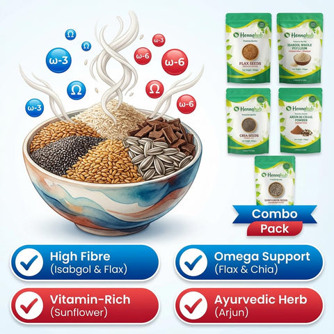 Hennahub Cardio Wellness Seeds & Herb Combo | Arjun ki Chaal Powder, Flax, Chia, Sunflower Seeds & Isabgol Husk | Pack of 5 | Each 100gm | Heart Health, Cholesterol Balance, Fibre & Omega Support